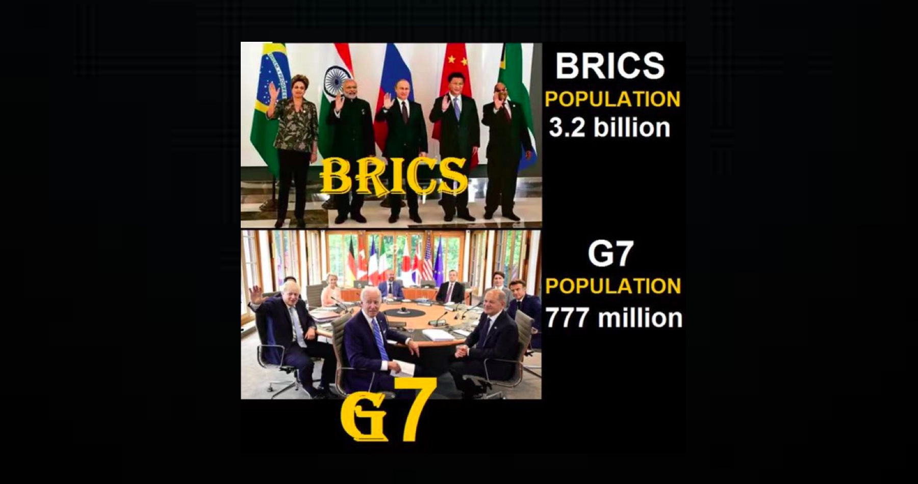 Za plechovou oponou: BRICS+ vs. NATO/G7 (3,2 miliardy ľudí vs. 777 miliónov)